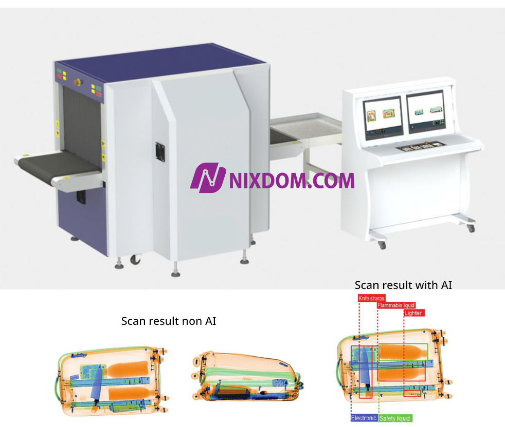 X-Ray Baggage Scanner with Both Dual View & Dual Energy